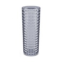 Masturbador Masculino Blush RIZE STROKEZ CLEAR